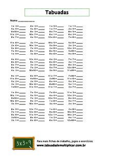 Treinando a tabuada - Questionário