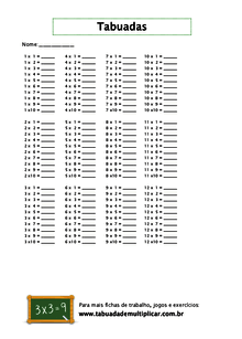 Tabuada para imprimir. Dicas para trabalhar com as regularidades da tabuada  em sala de aula. Atividades d…