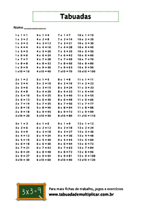 Tabuada para imprimir. Dicas para trabalhar com as regularidades da tabuada  em sala de aula. Atividades d…