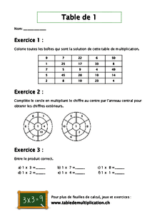 Fiches d'exercices sur les tables de multiplication