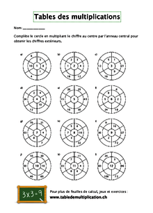 Fiches D Exercices Sur Les Tables De Multiplication