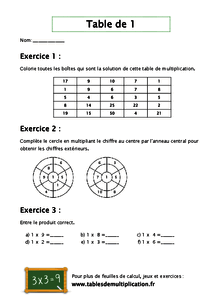 Tables de multiplication | 100 fiches pour s'entraîner et maitriser les  multiplications: Opérations. Calcul mental. Mathématiques. Exercices