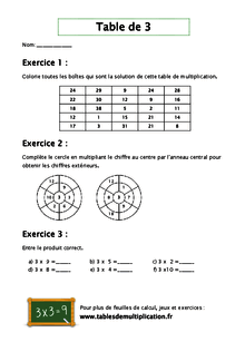 carte à toto jeu de multiplication pour apprendre les tables facilement