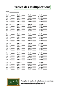 CM1 Fiches de travail: Tables de multiplication