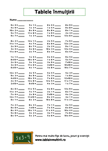 Versiunea imprimabilă a fișelor de lucru pentru tabla înmulțirii - fișe lucru pentru matematică