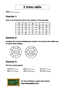 2 times table worksheet