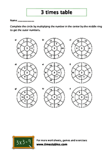 Free 3 Times Table Worksheets At Timestables Com