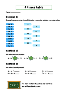 Free 4 times table worksheets at Timestables.com